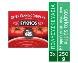 ΚΥΚΝΟΣ