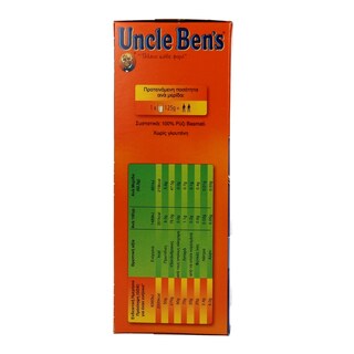 UNCLE BEN'S | ΡΥΖΙ BASMATI 1 KGR
