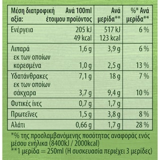 KNORR | Τοματόσουπα με Μοτσαρέλα 96g