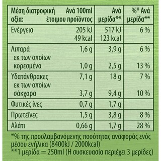 KNORR | Τοματόσουπα με Μοτσαρέλα 96g