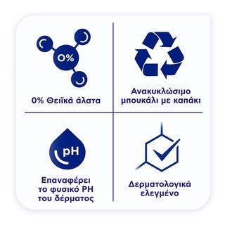 SANEX | Αφρόλουτρο Dermo Biome Equilibrante 600ml