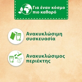 BREF | ΚΑΘ/ΚΑ-ΑΠ/ΚΑ WC-ΑΡΩΜΑΤΙΚΑ-ΑΠΟΦ