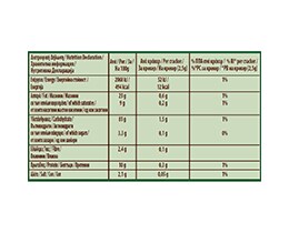 ELITE | Κράκερς Μεσογειακά Σπανάκι & Γεύση Φέτας 50g