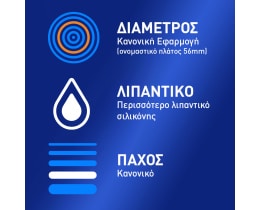 DUREX | Προφυλακτικά Ευκολοφόρετα Classic 18 Τεμάχια