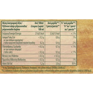 KNORR | ΣΠΙΤΙΚΟΣ | ΦΡΕΣΚΟΣ ΖΩΜΟΣ ΒΟΔΙΝΟΥ 224 GR