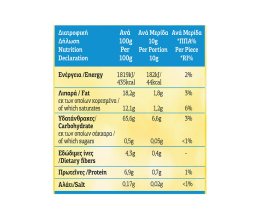 ΒΙΟΛΑΝΤΑ | Μπισκότα Breakfast Χωρίς Προσθήκη Ζάχαρης 180g