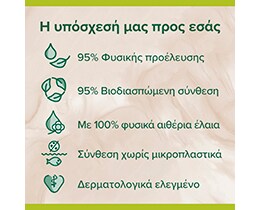 PALMOLIVE | Αφρόλουτρο Wellness Nourish 500ml