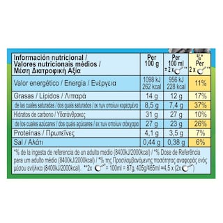 BEN & JERRY'S | ΟΙΚΟΓΕΝΕΙΑΚΑ ΠΑΓΩΤΑ