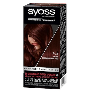 SYOSS | ΒΑΦΗ ΜΑΛΛΙΩΝ ΣΕΤ Νο42 1 ΤΕΜ