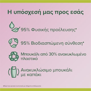 PALMOLIVE | Αφρόλουτρο Memories of Nature Flower Field 650ml