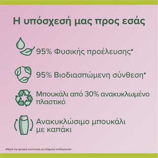 PALMOLIVE | Αφρόλουτρο Memories of Nature Flower Field 650ml