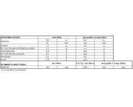 ΟΛΥΜΠΟΣ | MILK  250ML