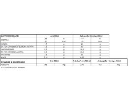 ΟΛΥΜΠΟΣ | MILK  250ML