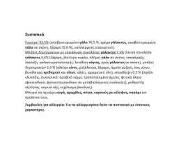 NESQUIK | Επιδόρπιο Γιαουρτιού Βανίλιας Chocoballs 120g