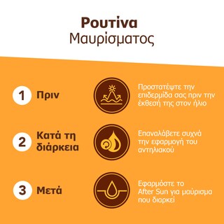 PIZ BUIN | Αντηλιακή Κρέμα Προσώπου Sensitive SPF50 50 ml