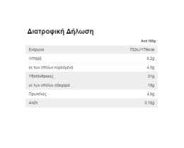 KITKAT | Επιδόρπιο Γιαουρτιού Nestle Kit Kat 115g