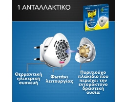RAID | Εντομοαπωθητικό Υγρό Night & Day Ανταλλακτικό 1 Τεμάχιο
