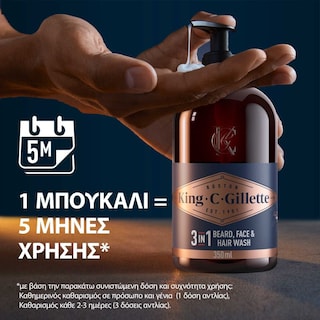 GILLETTE | KING C | Gel Καθαρισμού King C Beard & Face 350ml