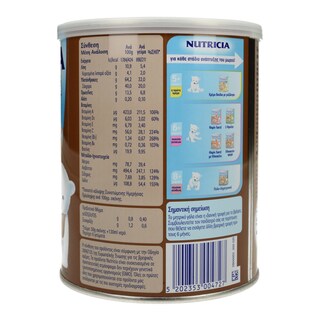 NUTRICIA | ΚΡΕΜΑ ΠΑΙΔΙΚΗ ΠΟΛΥΔΗΜΗΤΡΙΑΚΑ 300 GR