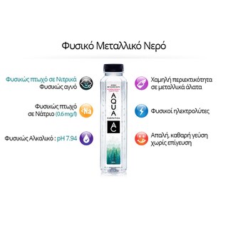 AQUA CARPATICA | Νερό Φυσικό Μεταλλικό Kids 6x250ml
