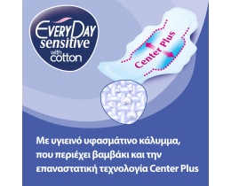 EVERY DAY | Σερβιέτες Sensitive Maxi Night Ultra Plus 10 Τεμάχια