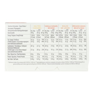 HAAGEN DAZS | Παγωτό Caramel Collection 4 Mini Cups 320g