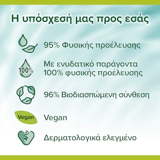 PALMOLIVE | ΑΦΡΟΛΟΥΤΡΑ