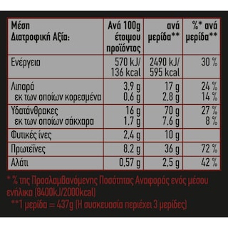 KNORR | ΣΑΛΤΣΑ ΣΟΓΙΑΣ  175 ML