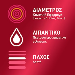 DUREX | Προφυλακτικά Sensitive Extra Lube 12 Τεμάχια