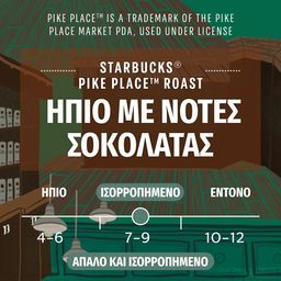 STARBUCKS | Coffee Capsules Espresso Pike Place 53g