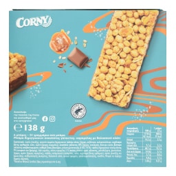 CORNY