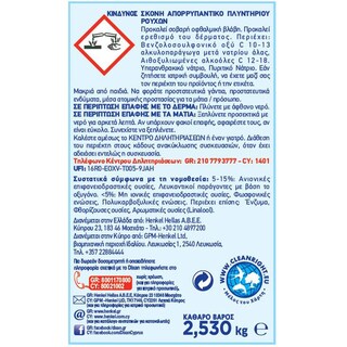 DIXAN | Σκόνη Πλυντηρίου Ρούχων Φρεσκάδα Ωκεανού 46 Μεζούρες