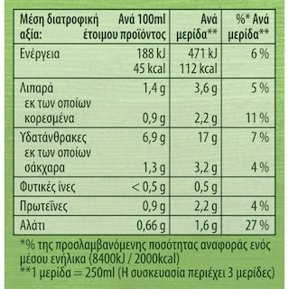 KNORR | Μανιταρόσουπα  85g