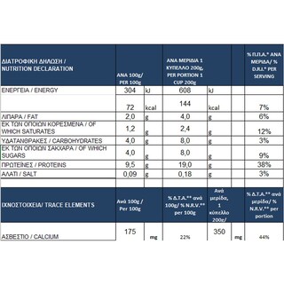 ΟΛΥΜΠΟΣ | Γιαούρτι Στραγγιστό 2% Λιπαρά 3x200g