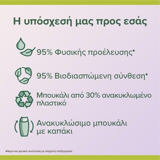 PALMOLIVE | Αφρόλουτρο Memories of Nature Sunset Relax 500ml
