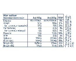 ΝΟΥΝΟΥ | ΣΤΡΑΓΓΙΣΤΟ ΓΙΑΟΥΡΤΙ  3 X 200 GR