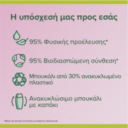 PALMOLIVE | Αφρόλουτρο Memories of Nature Flower Field 650ml