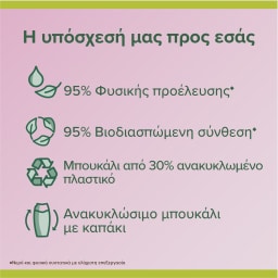 PALMOLIVE | Αφρόλουτρο Memories of Nature Flower Field 650ml