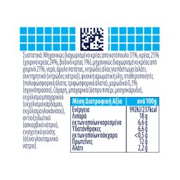 ZWAN | Canned Meat Luncheon Meat 200g