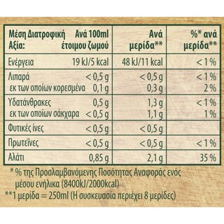 KNORR | ΣΠΙΤΙΚΟΣ | Σπιτικός Ζωμός Μανιταριών 112g