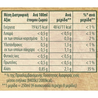 KNORR | ΣΠΙΤΙΚΟΣ | Σπιτικός Ζωμός Μανιταριών 112g
