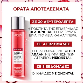 L'OREAL | Toner Προσώπου Απολέπισης με Γλυκολικό Οξύ 180ml