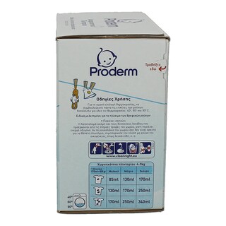 PRODERM | .