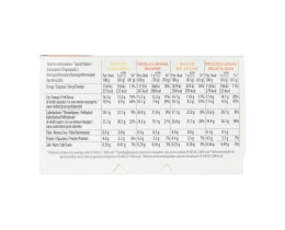 HAAGEN DAZS | Ice Cream Caramel Collection 4 Mini Cups 320g