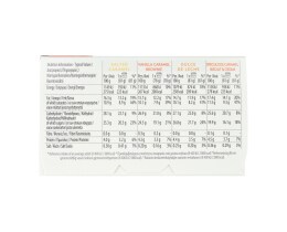 HAAGEN DAZS | HDZS CARAMEL COLLECTION 4X95ML 320G