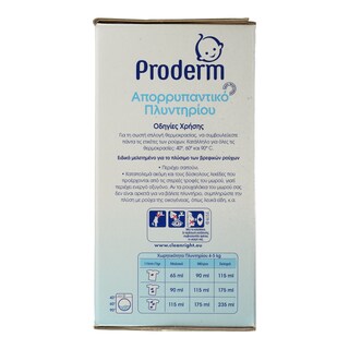 PRODERM