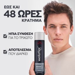WELLAFLEX | Λακ Μαλλιών Express Fix Ultra Strong Hold 250ml