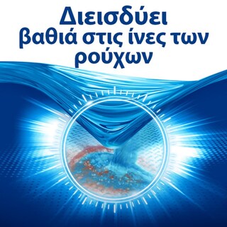DIXAN | Σκόνη Πλυντηρίου Ρούχων Φρεσκάδα Ωκεανού 46 Μεζούρες