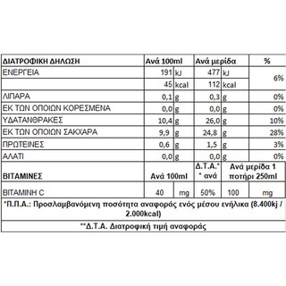 ΟΛΥΜΠΟΣ | Φυσικός Χυμός Πορτοκάλι Aπό Σπίτι 1lt
