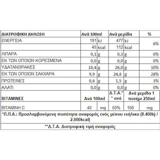 ΟΛΥΜΠΟΣ | Φυσικός Χυμός Πορτοκάλι Aπό Σπίτι 1lt